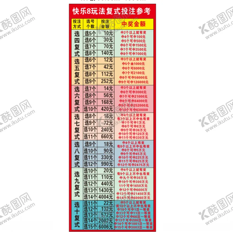 编号：25320505070259565250【酷图网】源文件下载-福利彩票快乐8