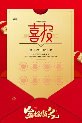 学校喜报图片金榜题名