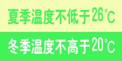 空调温馨提示语