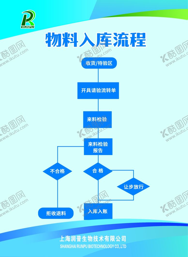 编号：88183206171431425453【酷图网】源文件下载-制度