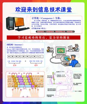 计算机微机室介绍校园文化