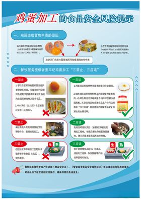 鸡蛋加工的食品安全风险提示