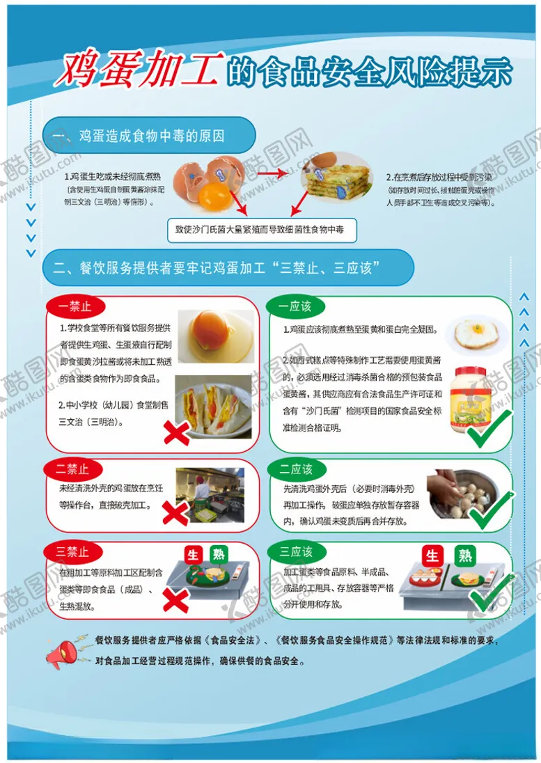 编号：47118702191620598495【酷图网】源文件下载-鸡蛋加工的食品安全风险提示