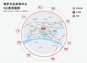 写字楼商圈地段价值单图