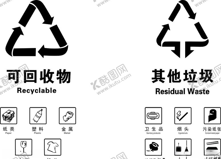 编号：24845805180918156337【酷图网】源文件下载-垃圾分类可回收物其他垃圾