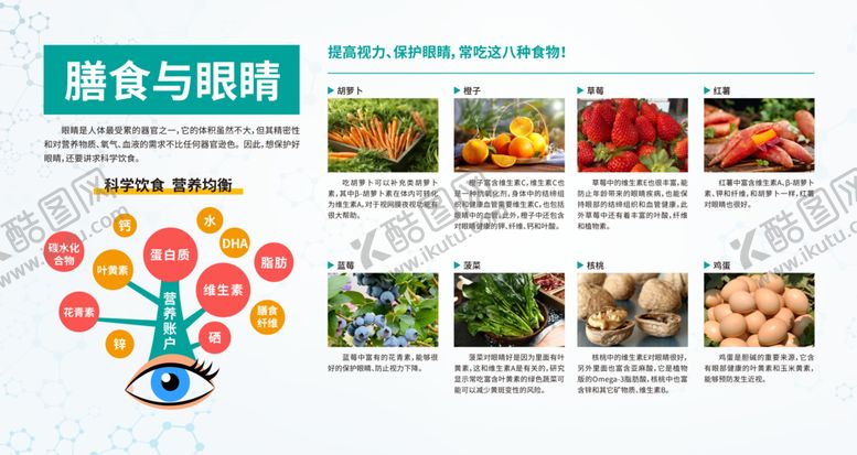 编号：46200401140132286268【酷图网】源文件下载-膳食与眼睛