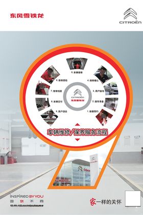 车辆维修保养流程