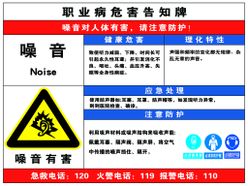 噪音噪声应急处理