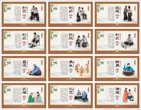 中医养生展板