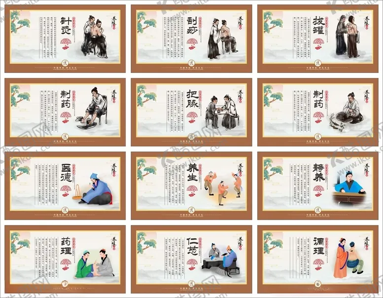 编号：77054504141154368492【酷图网】源文件下载-中医养生展板
