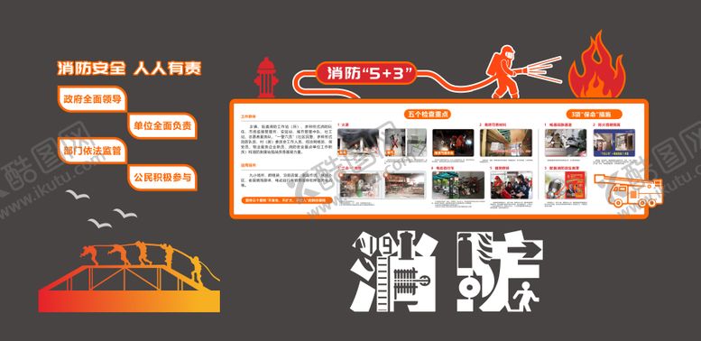 编号：53152309101730455415【酷图网】源文件下载-消防文化墙