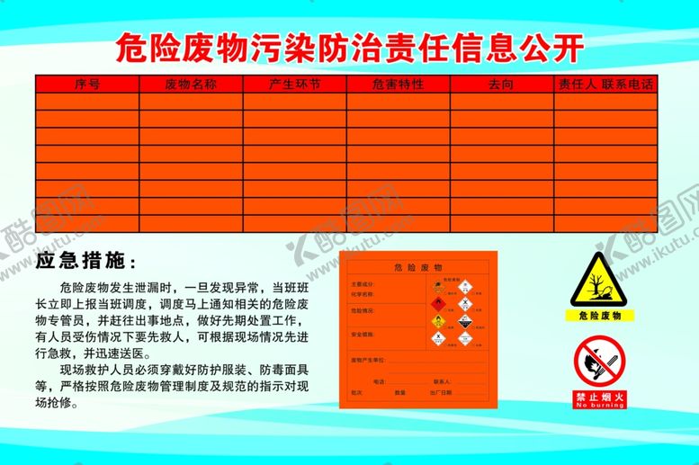 编号：60702102231337159743【酷图网】源文件下载-危险废物污染防治责任信息公开