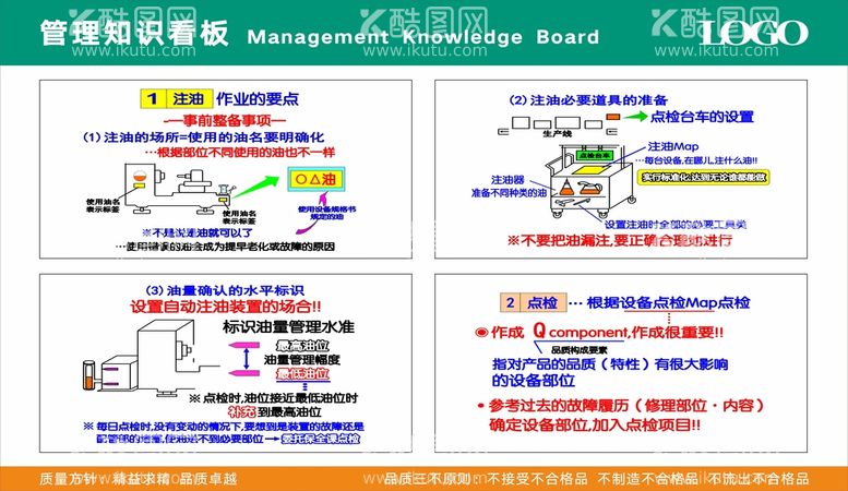 编号：17581711241541192648【酷图网】源文件下载-公司企业管理知识看板14