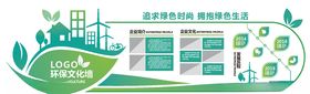 环保