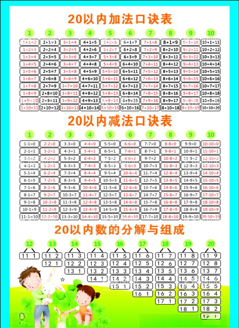 编号：69713903220437557588【酷图网】源文件下载-加减法