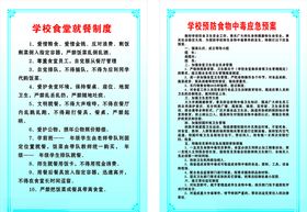 食物中毒预选方案