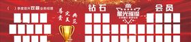 星光璀璨业绩榜单