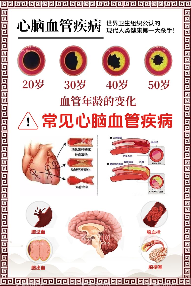 编号：13359003070547178437【酷图网】源文件下载-心脑展板