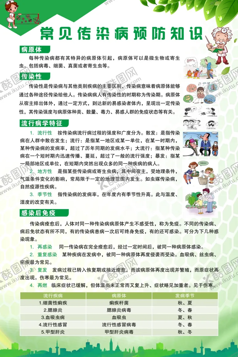 编号：66385404211113401254【酷图网】源文件下载-健康教育