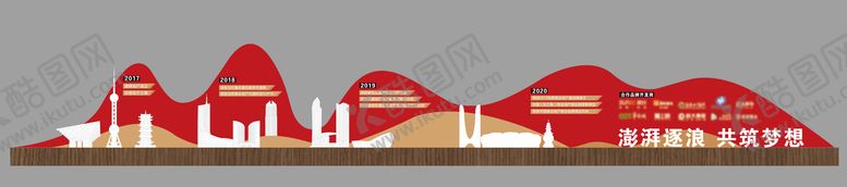编号：98805101222306316008【酷图网】源文件下载-企业文化品牌历程墙
