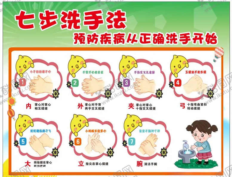 编号：85683106260052477556【酷图网】源文件下载-七步洗手法