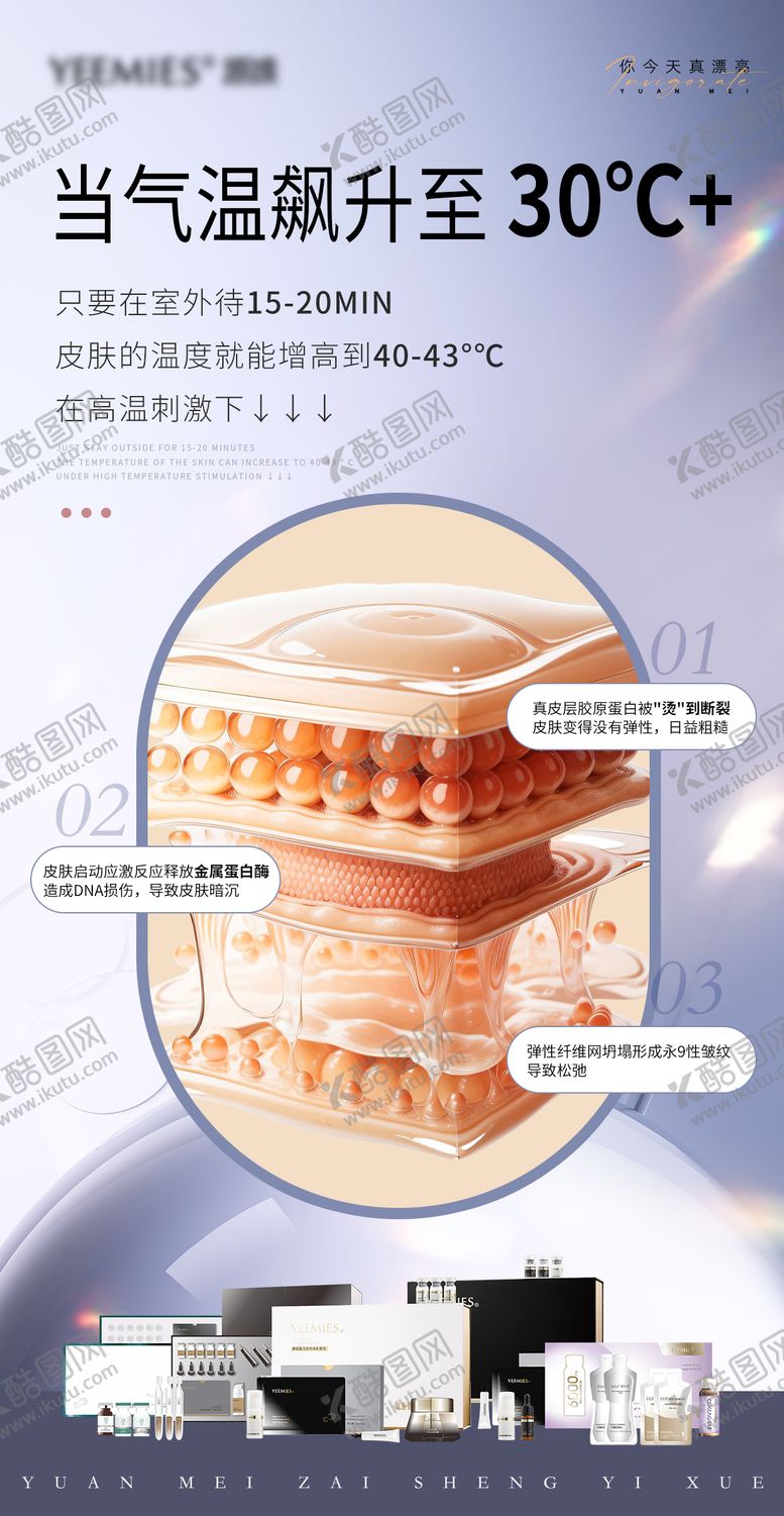 编号：68430012041755172330【酷图网】源文件下载-美业皮肤晒后修复科普海报