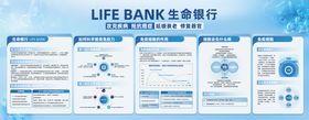 医学免疫细胞展板