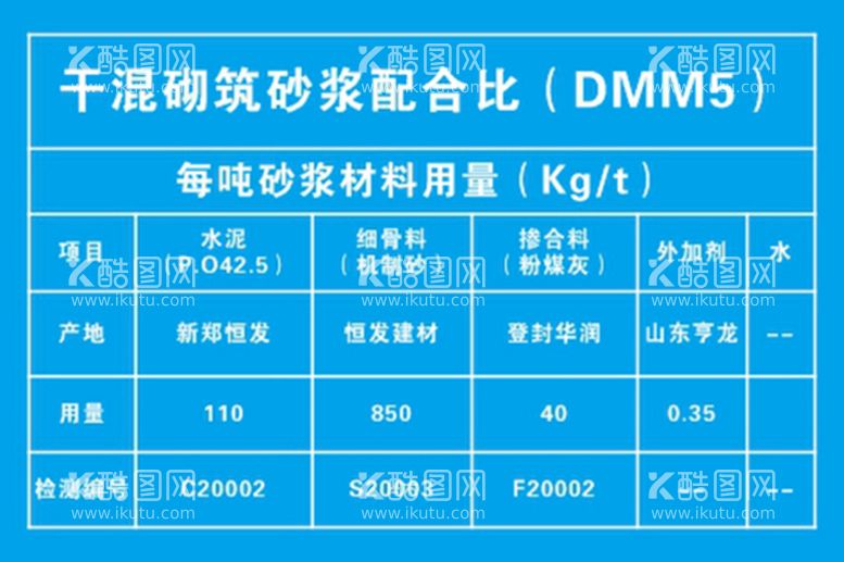 编号：85858410270919077093【酷图网】源文件下载-干混砌筑砂浆配合比例