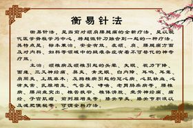 中医针灸展版