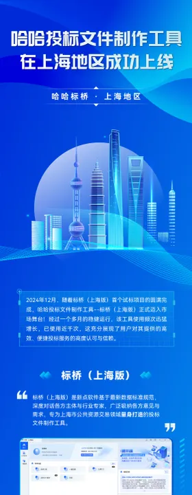 科技软件长图