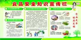 食品安全宣传