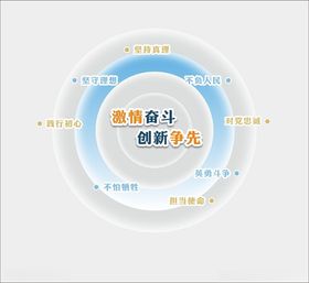 伟大建党精神