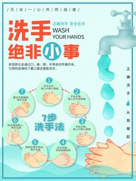 洗手七步法
