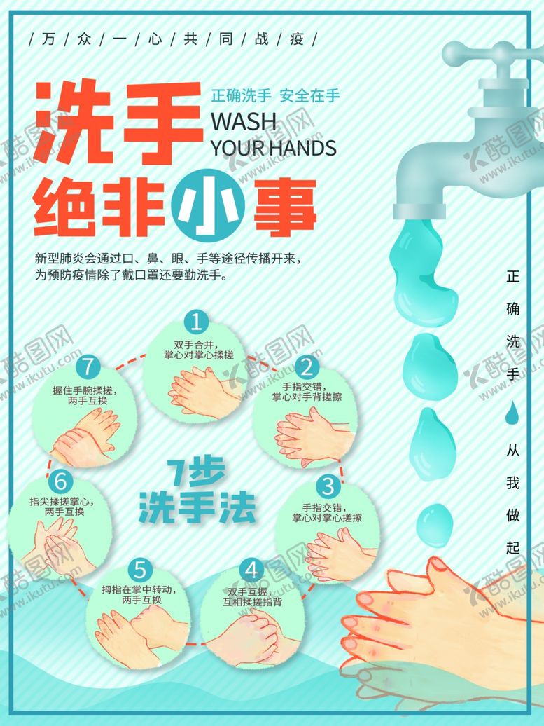 编号：40247607031417523821【酷图网】源文件下载-洗手七步法