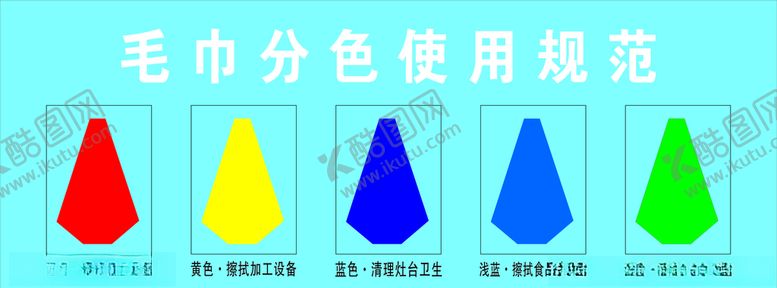 编号：31222005172332035300【酷图网】源文件下载-毛巾分色使用规范
