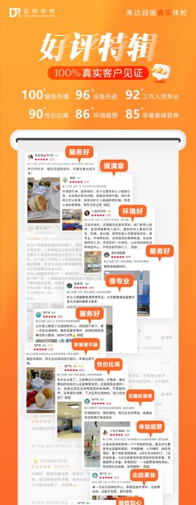 美团微信抖音好评特辑长条图详情页展示