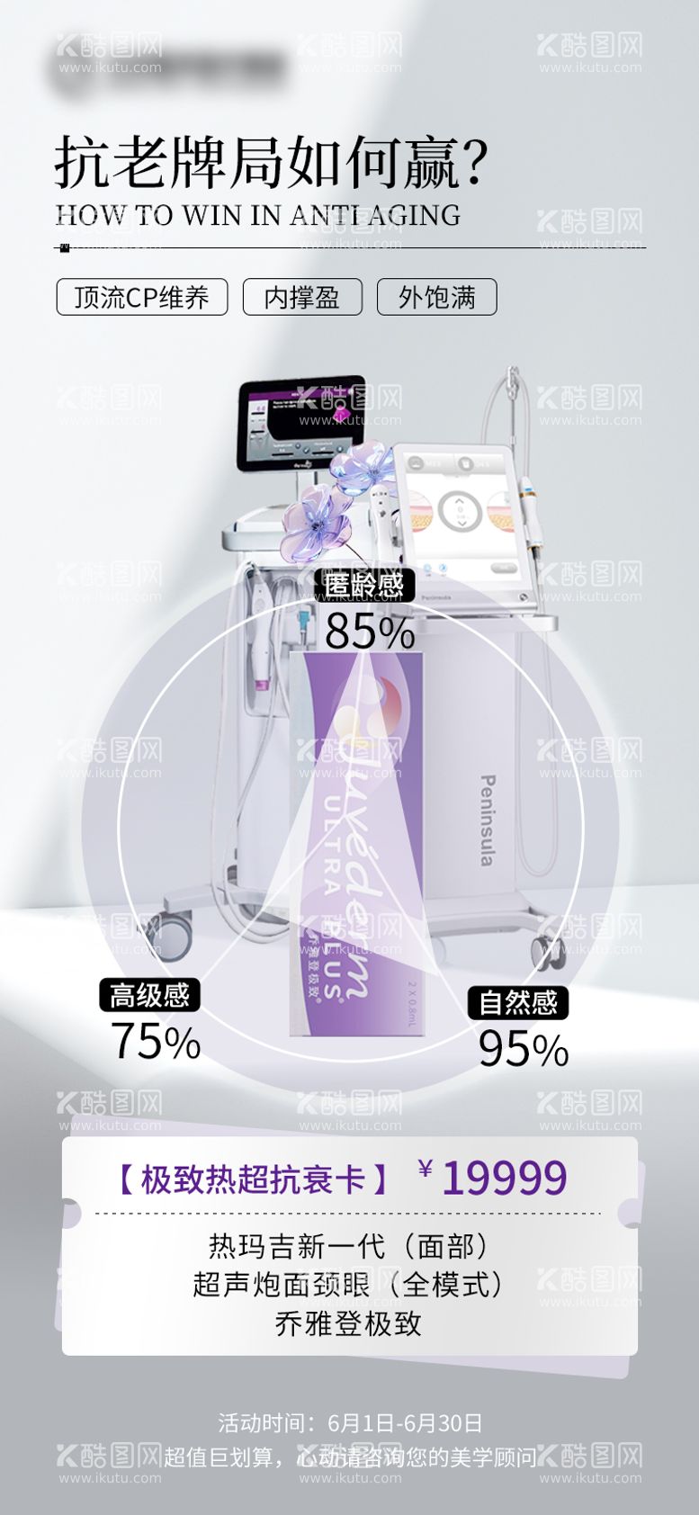 编号：32643912040127114267【酷图网】源文件下载-抗衰老仪器海报