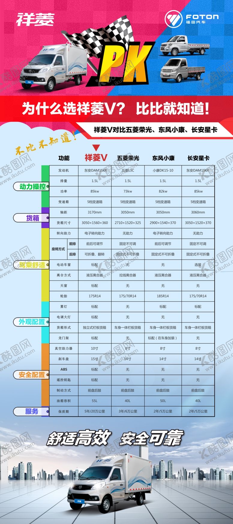 编号：57595009090728556790【酷图网】源文件下载-汽车海报