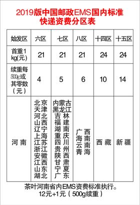 特快专递