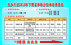 培训指南
