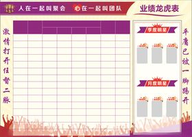 业绩龙虎榜