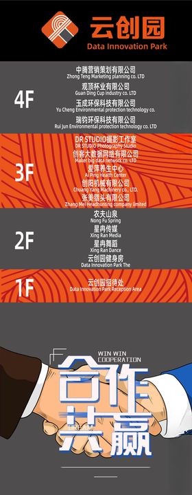 楼层指引图