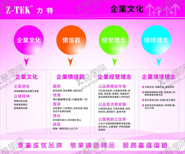 编号：98204102022123538296【酷图网】源文件下载-企业文化