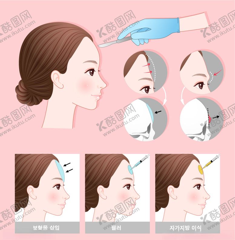 编号：51680506290800572740【酷图网】源文件下载-医美插画