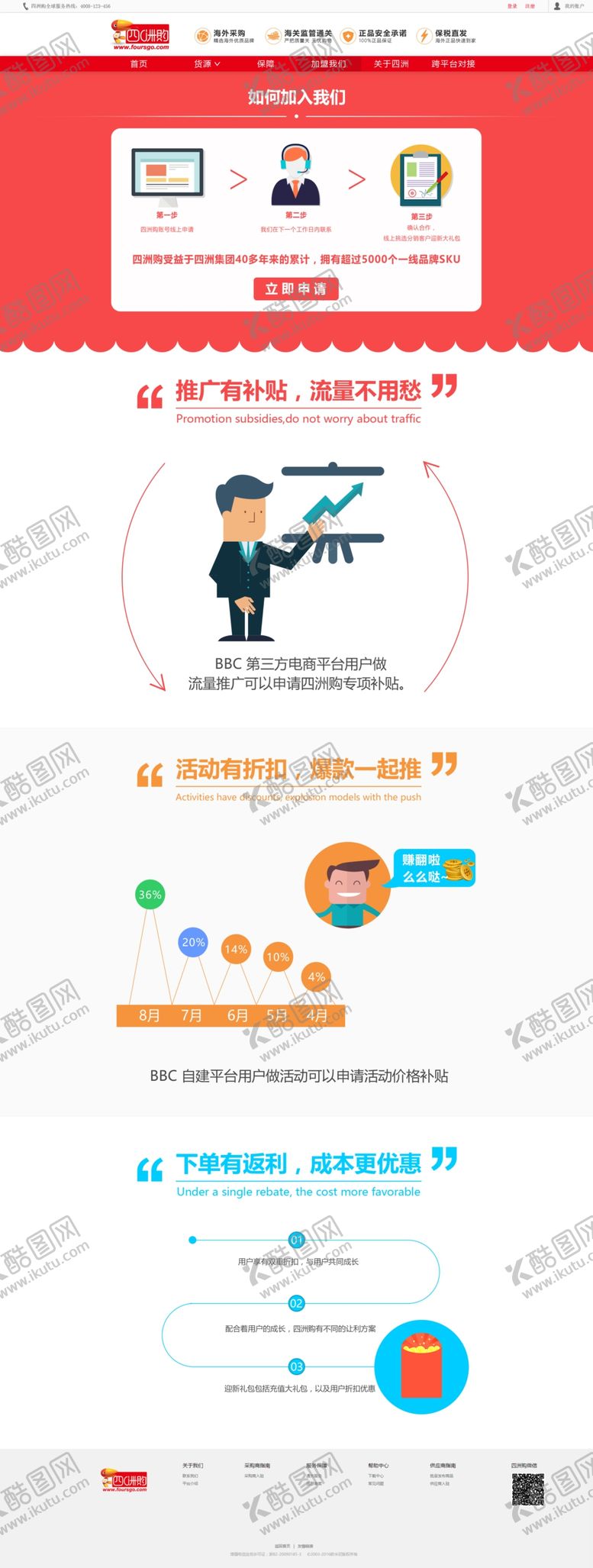 编号：83785305041912494768【酷图网】源文件下载-分销平台网页