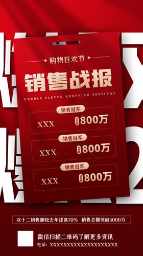 双12海报年终大促传单购物节