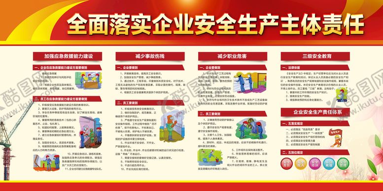 编号：14073909201439569652【酷图网】源文件下载-安全生产展板