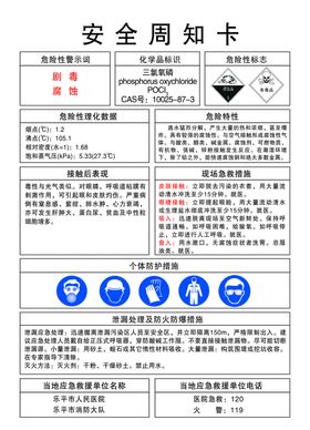 洗网水安全周知卡