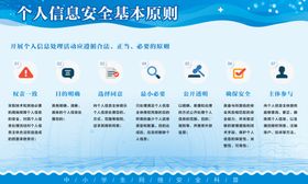 保护个人信息安全 人人有责