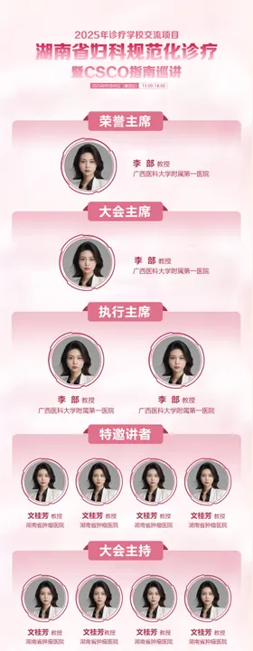 医学巡讲会议流程长图海报